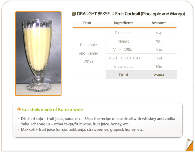 DRAUGHT BEKSEJU Fruit Cocktail (Pineapple and Mango) | Pineapple : 55g | Mango : 55g | Vodka(35%) : 30ml |  DRAUGHT BEKSEJU : 30ml | Clear soda : 80ml | Total : 250ml | Cocktails made of Korean wine | 1) Distilled soju + fruit juice, soda, etc. - Uses the recipe of a cocktail with whiskey and vodka 2) Yakju (cheongju) + other takju/fruit wine, fruit juice, honey, etc. 3 Makkoli + fruit juice (omija, bokbunja, strawberries, grapes), honey, etc.