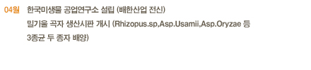 텍스트표기
