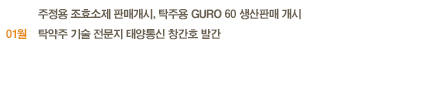 텍스트표기