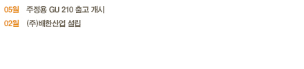 텍스트표기