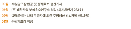 텍스트표기