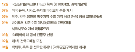 텍스트표기