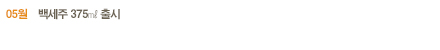 텍스트표기