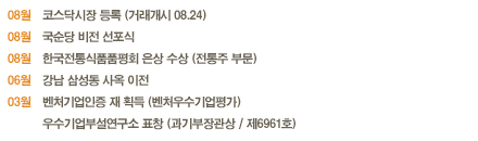 텍스트표기