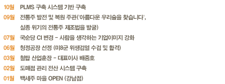 텍스트표기