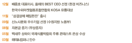 텍스트표기