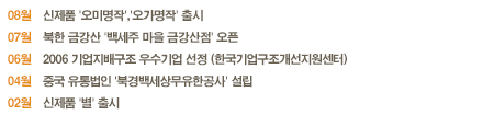 텍스트표기