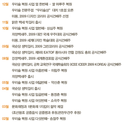 텍스트표기