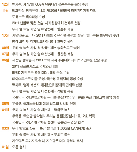 텍스트표기