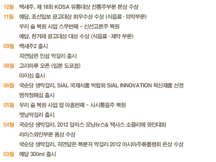 텍스트표기