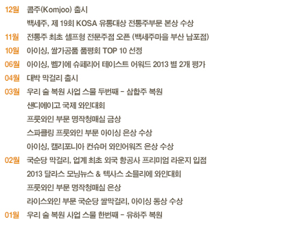 텍스트표기