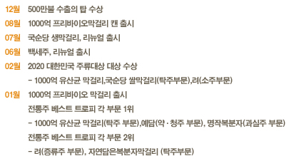 텍스트 표기