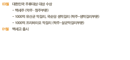 텍스트 표기