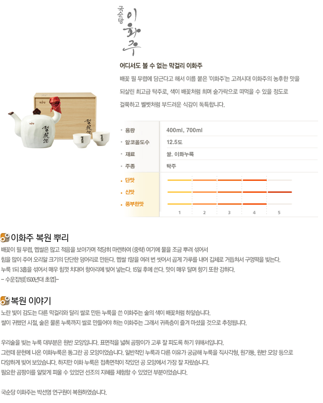 배꽃 필 무렵에 담근다고 해서 이름 붙은 '이화주'는 고려시대 이화주의 농후한 맛을 되살린 최고급 탁주로, 색이 배꽃처럼 희며 숟가락으로 떠먹을 수 있을 정도로 걸쭉하고 벨뱃처럼 부드러운 식감이 독특합니다.