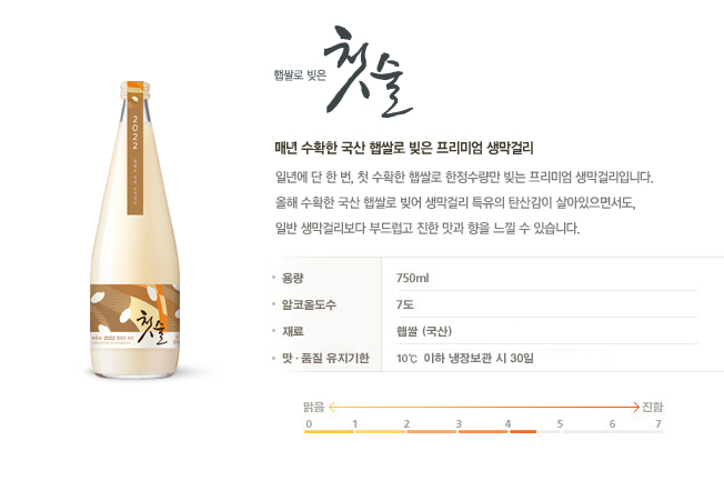 일년에 단 한번, 첫 수확한 햅쌀로 한정수량만 빚는 프리미엄 생막걸리 입니다.